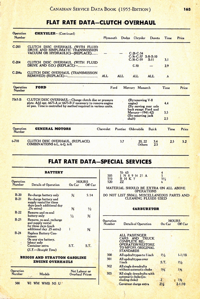 n_1955 Canadian Service Data Book163.jpg